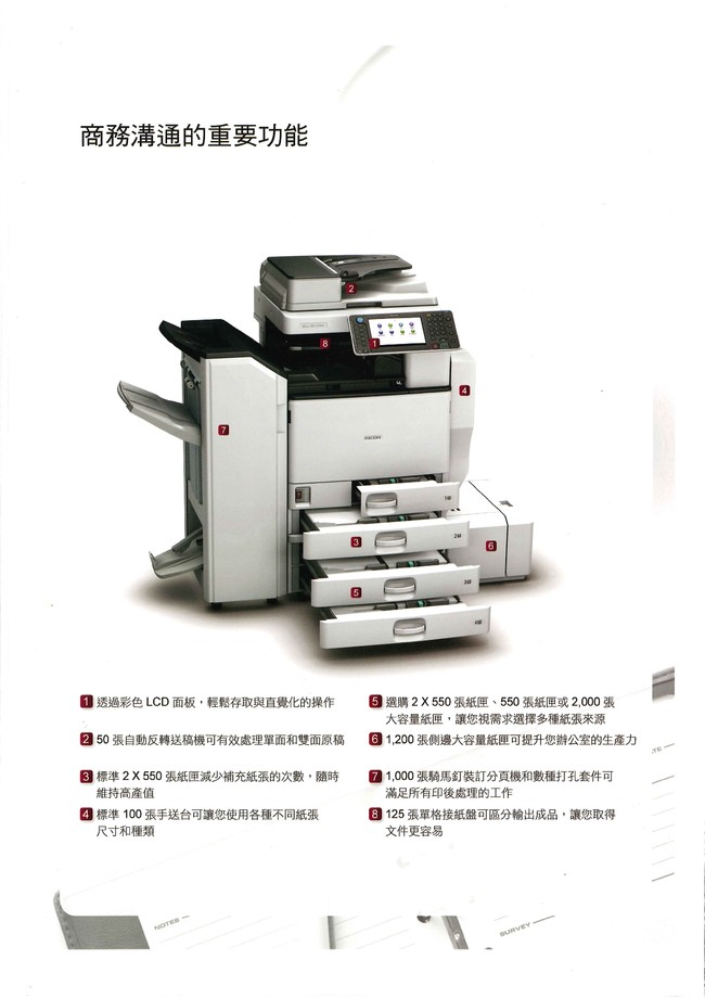MPC3502彩色多功能影印機